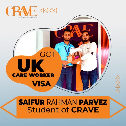 Saifur-Rahman-Parvez